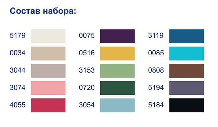 Состав набора мулине Гамма Вышивальщица 15